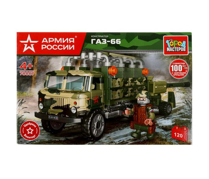 Конструктор Город мастеров Армия России конструктор газ-66 с тентом со стреляющей пушкой (120 деталей), Армия России конструктор газ-66 с тентом со стреляющей пушкой (120 деталей)
Конструктор Город мастеров Армия России конструктор газ-66 с тентом со стреляющей пушкой (120 деталей), Армия России конструктор газ-66 с тентом со стреляющей пушкой (120 деталей)