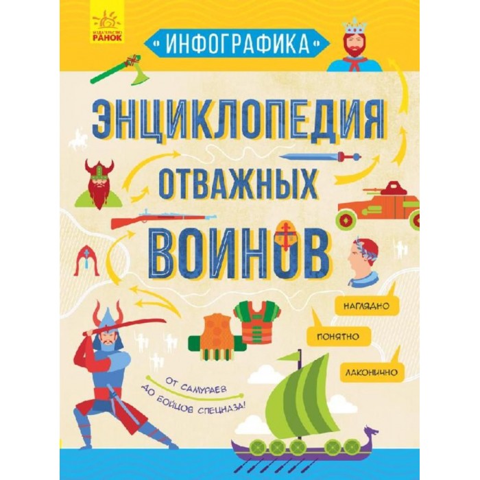 Ранок Инфографика Энциклопедия отважных воинов, Инфографика Энциклопедия отважных воинов
Ранок Инфографика Энциклопедия отважных воинов, Инфографика Энциклопедия отважных воинов