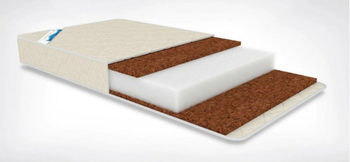 Матрас Афалина детский Pediatric Comfort 120х60, детский Pediatric Comfort 120х60
Матрас Афалина детский Pediatric Comfort 120х60, детский Pediatric Comfort 120х60