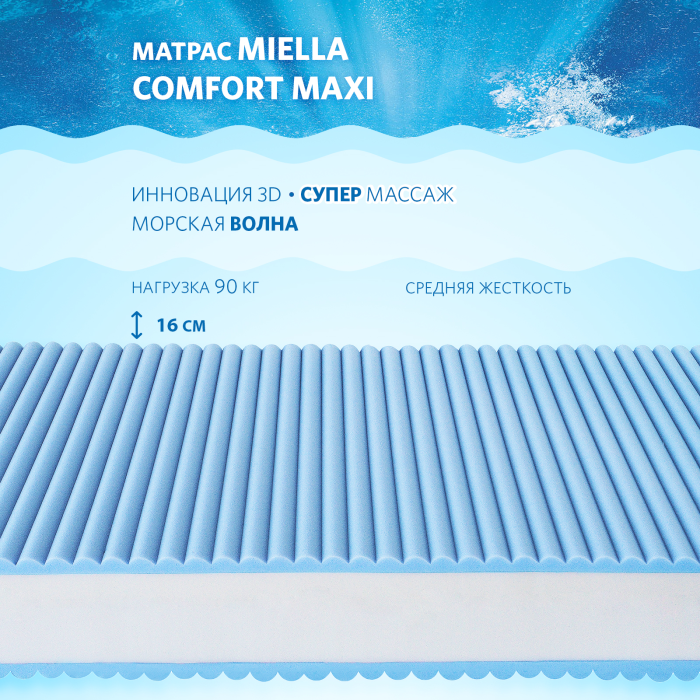 Матрас Miella Comfort Maxi 190x80x16