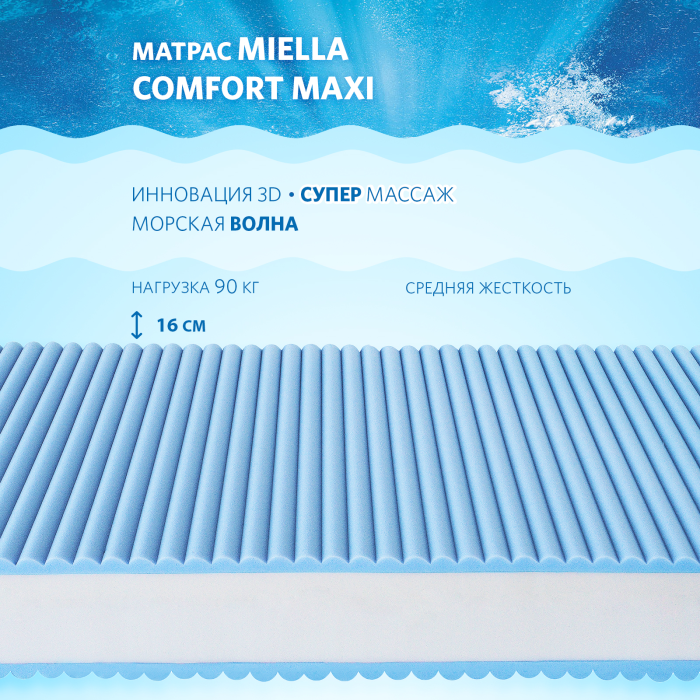 

Матрас Miella Comfort Maxi 195x120x16, Comfort Maxi 195x120x16