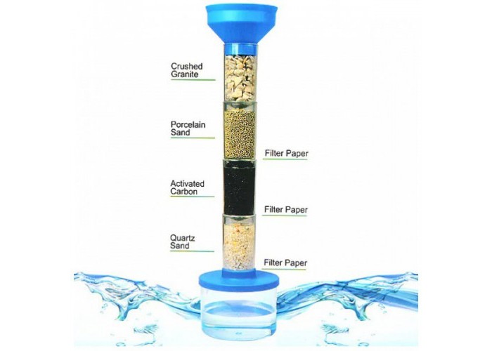 ND Play Исследовательский набор Фильтр для очистки воды фильтр для воды аквабрайт антижелезо для холодной воды под мойку 3 ступ абф триа антижелезо