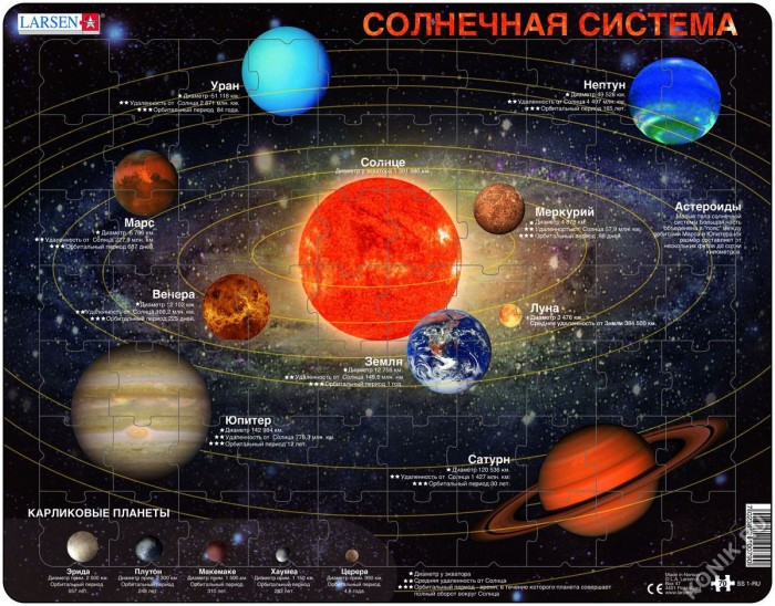 Larsen Пазл Солнечная система SS1 гигантский плакат солнечная система
