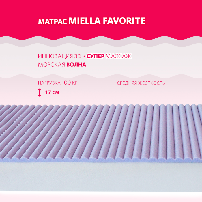 

Матрас Miella Favorite 200x140x17, Favorite 200x140x17