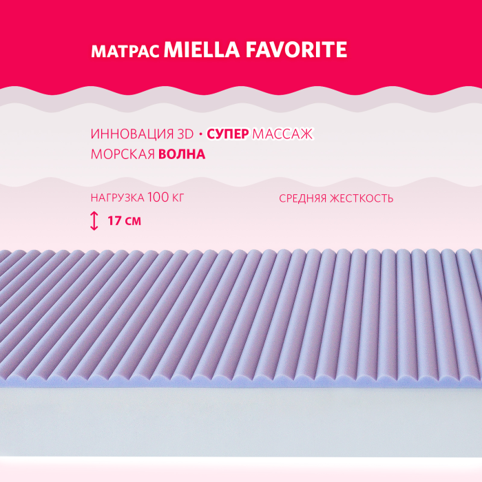 

Матрас Miella Favorite 195x80x17, Favorite 195x80x17