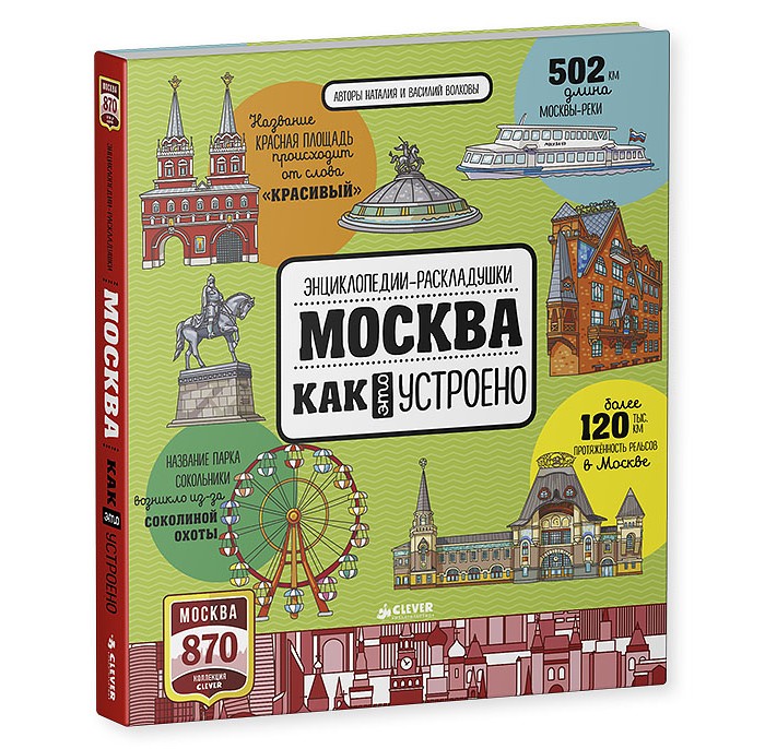  Clever Энциклопедия-раскладушка Книга Москва Как это устроено