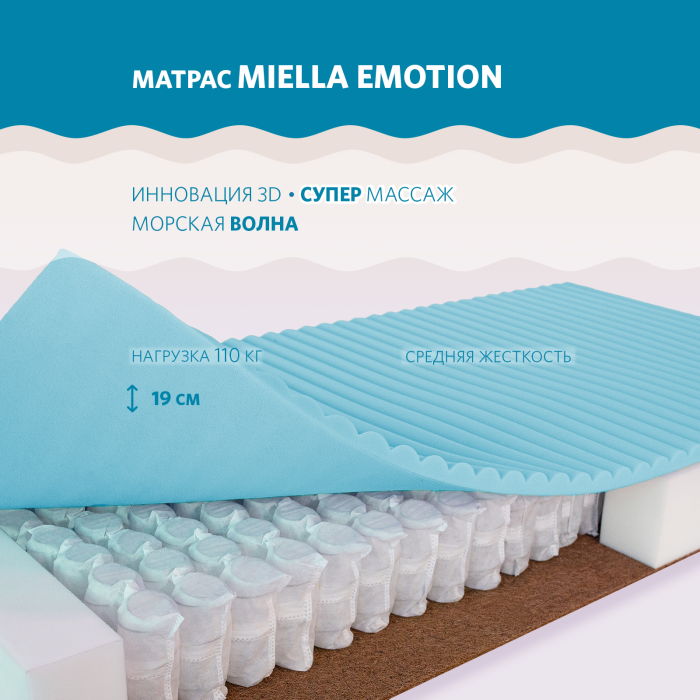 

Матрас Miella Emotion 200x180x19, Emotion 200x180x19