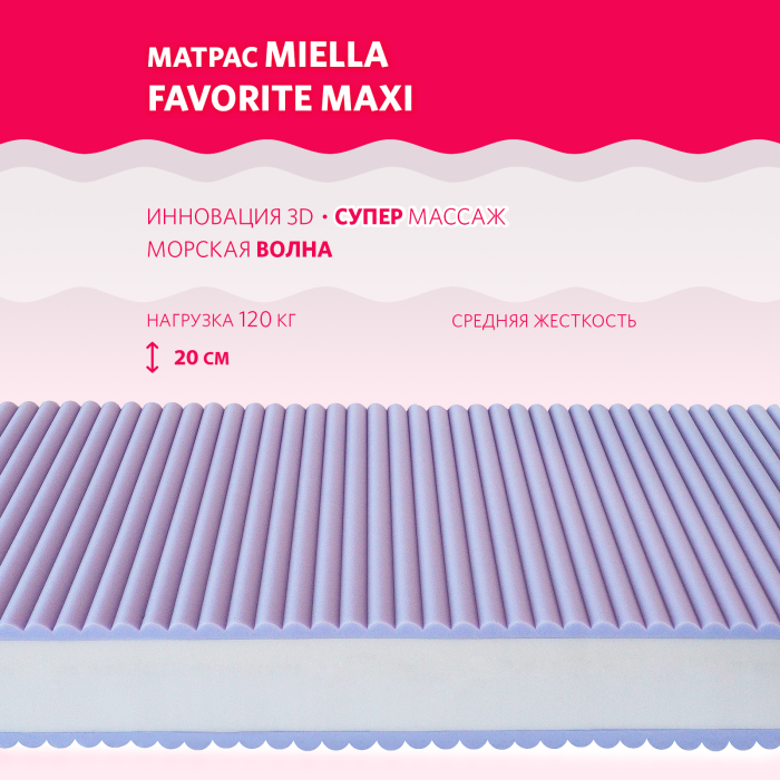 

Матрас Miella Favorite Maxi 200x160x20, Favorite Maxi 200x160x20