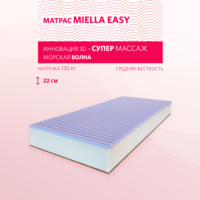 

Матрас Miella Yasy 200x195x22, Yasy 200x195x22