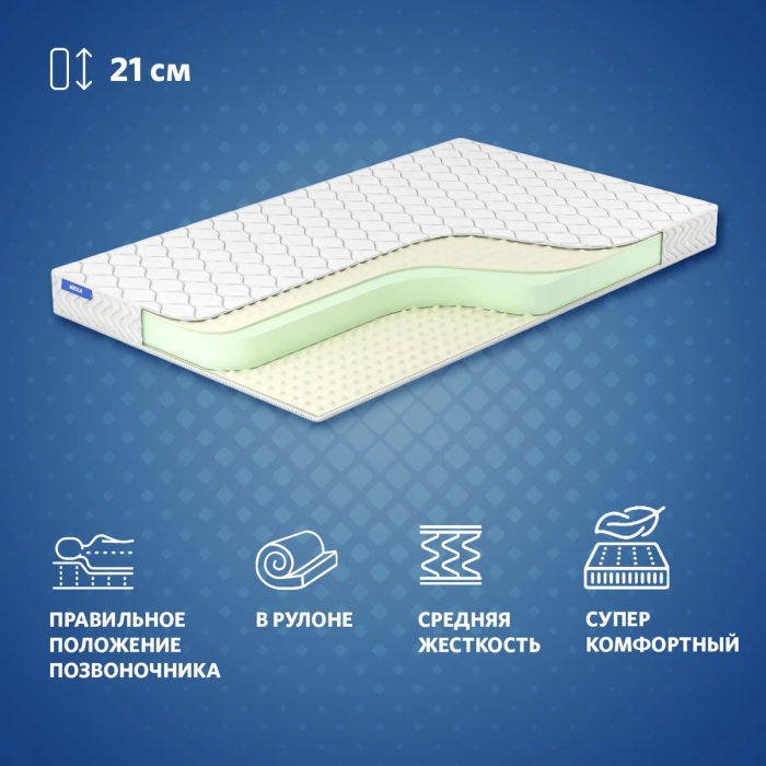 

Матрас Miella Twisted-Relax 190x140x21, Twisted-Relax 190x140x21