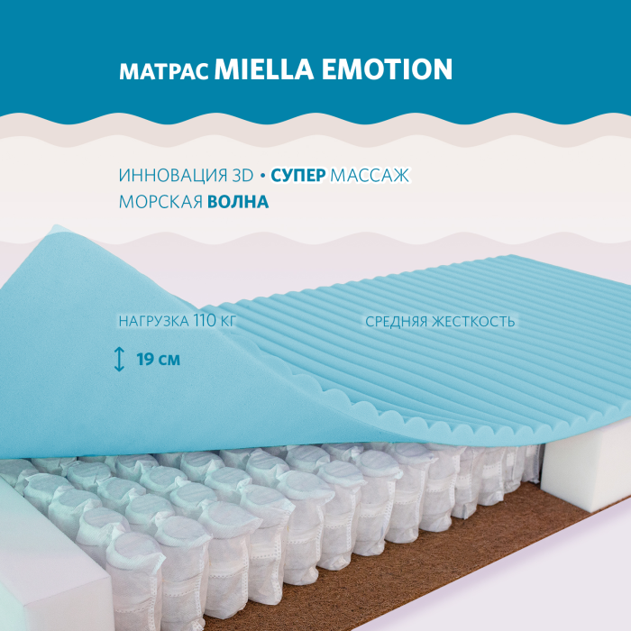

Матрас Miella Emotion 195x70x19, Emotion 195x70x19