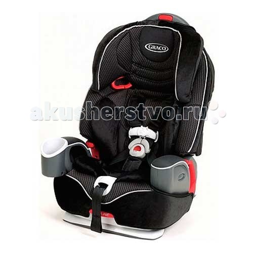 Graco latch 2025