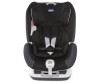 Автокресло Chicco Seat-up 012 - Chicco Seat-up 012