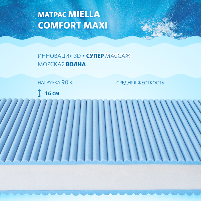 

Матрас Miella Comfort Maxi 190x140x16, Comfort Maxi 190x140x16