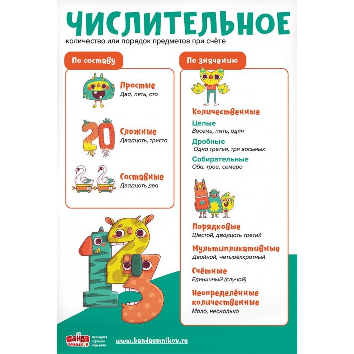 

Банда Умников Обучающий набор Плакаты Русский язык 8 шт., Обучающий набор Плакаты Русский язык 8 шт.