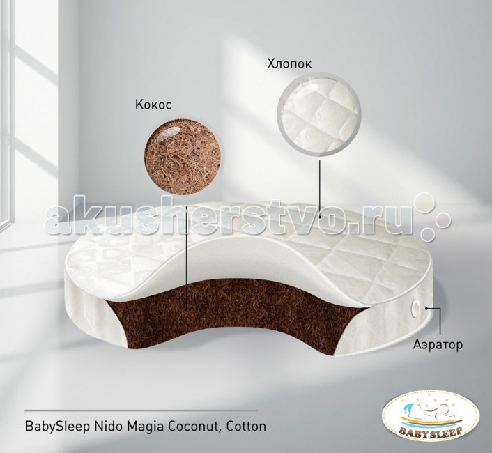 

Матрас Babysleep Coconut Cotton в колыбель 75x75 см, Coconut Cotton в колыбель 75x75 см