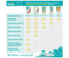 Pampers Подгузники Active Baby-Dry для малышей р.4 (9-14 кг) 174 шт. - Pampers Подгузники Active Baby-Dry р.4 (9-14 кг) 174 шт.