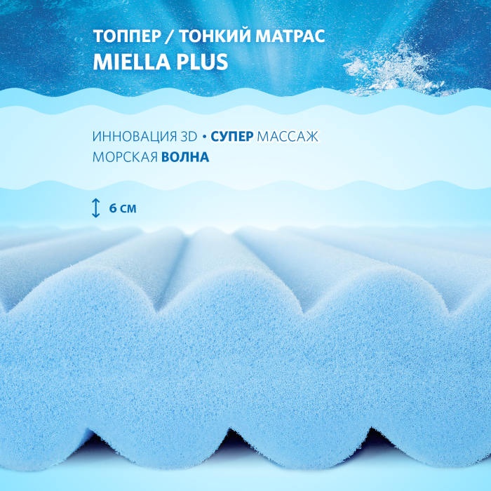 

Матрас Miella Plus 190x70x6, Plus 190x70x6