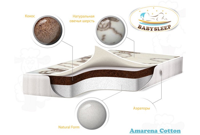 фото Матрас babysleep премиум класса amarena cotton 125x65