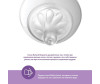  Philips Avent   Natural Response  1 . 260  2 . SCY903/02 - Philips Avent   Natural Response  1+ . 260  2 . SCY903/02
