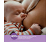  Philips Avent   Natural Response  1 . 260  2 . SCY903/02 - Philips Avent   Natural Response  1+ . 260  2 . SCY903/02