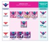  Libresse   Ultra Pure Sensitive  6 . - Libresse   Ultra Pure Sensitive  6 .