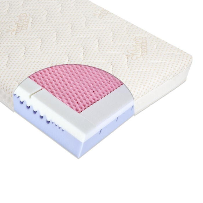 

Матрас Baby's Zone Vivo Visco 119х60, Vivo Visco 119х60