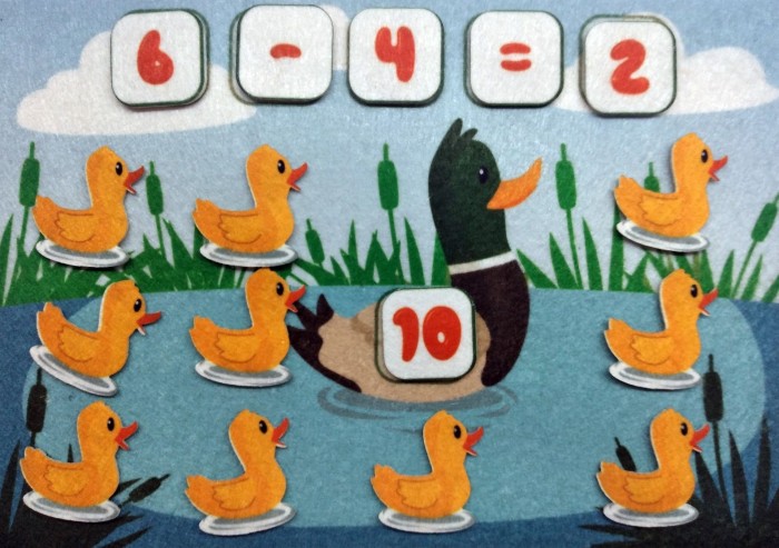 

Учитель Игра развивающая из фетра Состав числа Утята, Игра развивающая из фетра Состав числа Утята