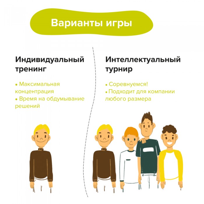 Brainy Trainy Игра-головоломка Публичные выступления