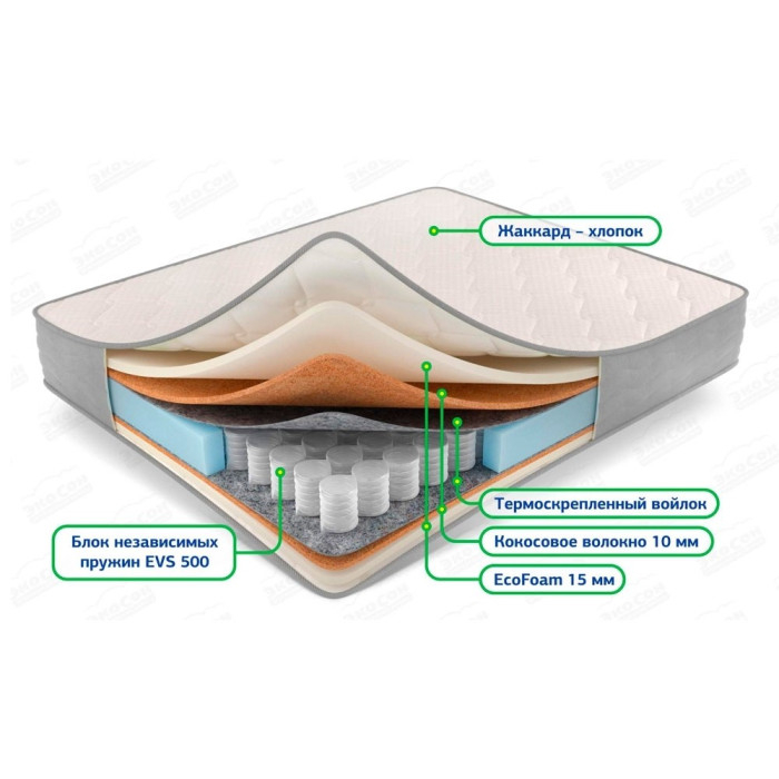 фото Матрас 38 попугаев ортопедический экосон balance ultra с независимыми пружинами 190x90