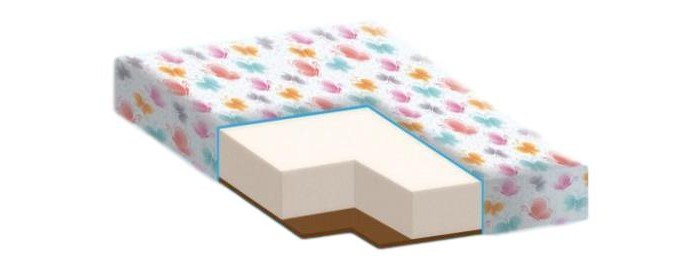 Матрасы Матрас Farfello Soft бязь 120х60х11