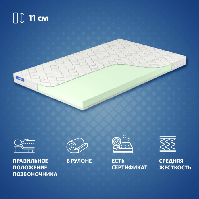 

Матрас Miella Twisted Mini Eco 190x160x11, Twisted Mini Eco 190x160x11