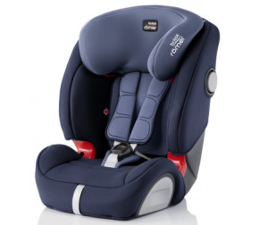 Детское кресло isofix от 9 до 36