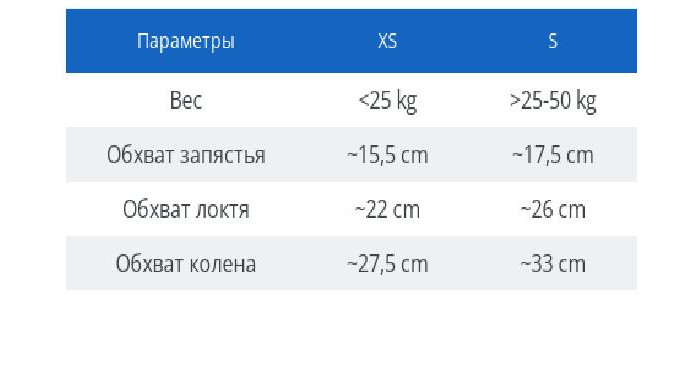 Hudora Комплект защиты Set Kids