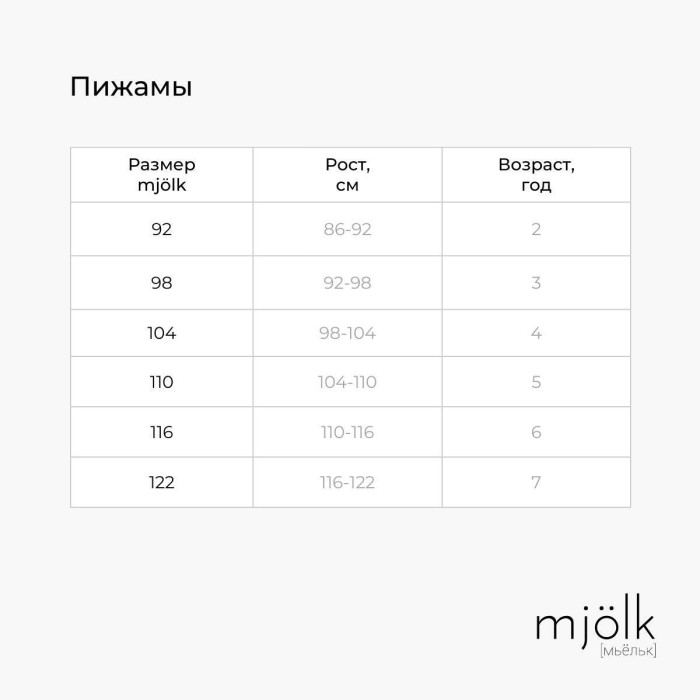 Mjolk Пижама Эвкалипт