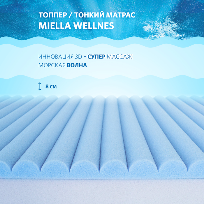 

Матрас Miella Wellnes 180x70x8, Wellnes 180x70x8