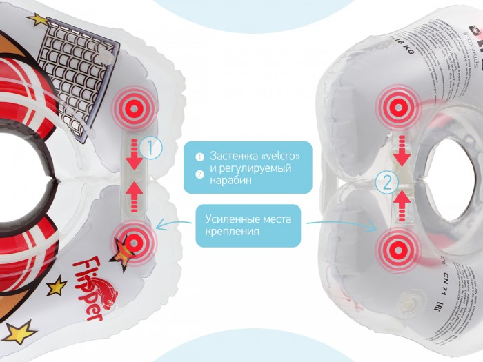 Круг для купания ROXY-KIDS Flipper на шею для купания и плавания малышей Футболист 3D-дизайн