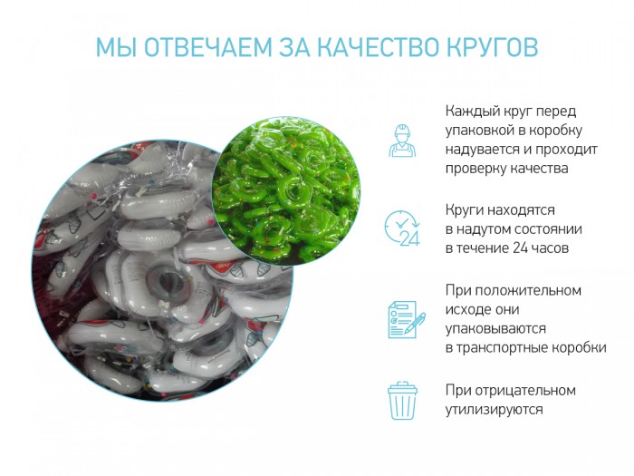 Круг для купания ROXY-KIDS Flipper на шею для купания и плавания малышей Футболист 3D-дизайн