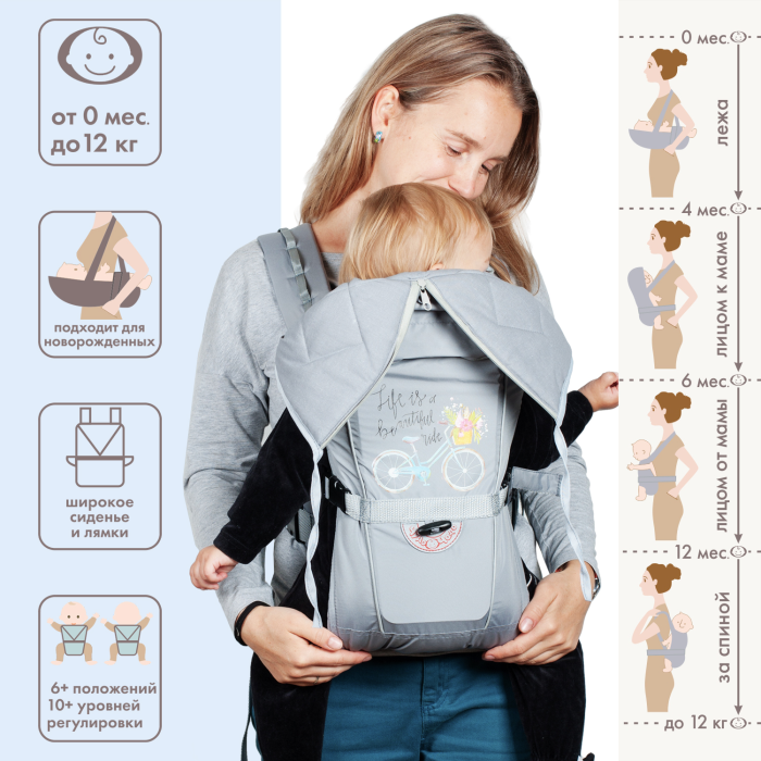 Рюкзак-кенгуру Чудо-чадо Универсальный анатомический BabyActive Grace рюкзак кенгуру safety 1st uni t baby carrier