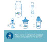 Бутылочка Philips Avent для кормления Anti-colic с 1 мес. 260 мл SCY103/01 - Philips Avent для кормления Anti-colic с 1 мес. 260 мл SCY103/01