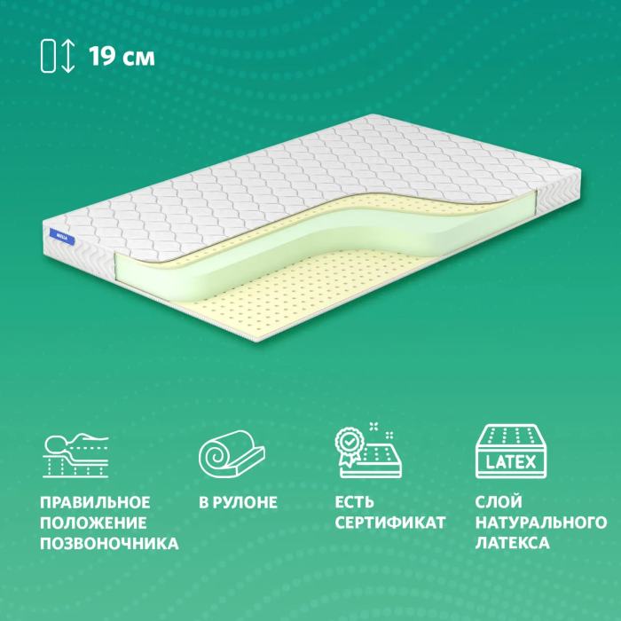 Пена air foam что это airfoam в матрасе