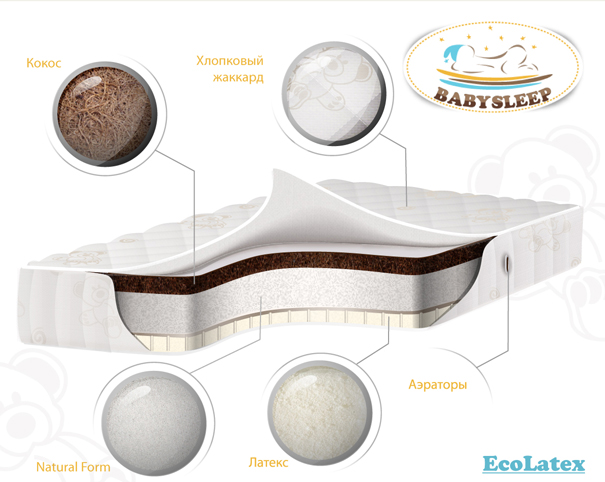 фото Матрас babysleep премиум класса ecolatex cotton 140x70