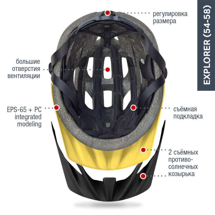 Puky Шлем Explore