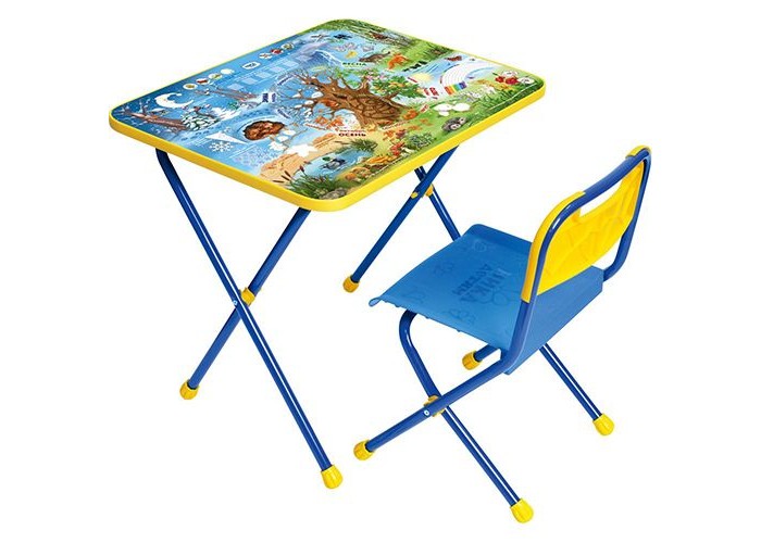Детские столы и стулья Ника Набор мебели (стол+стул)